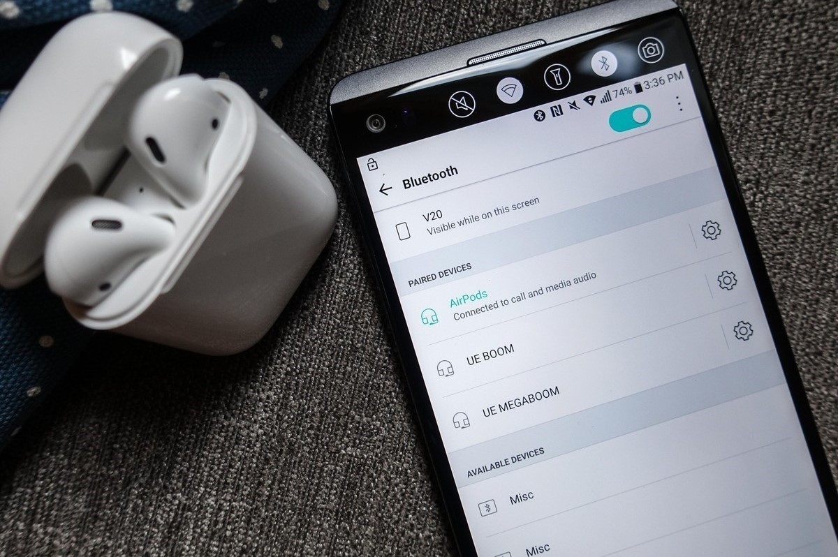 Рюкзаки Swissgear