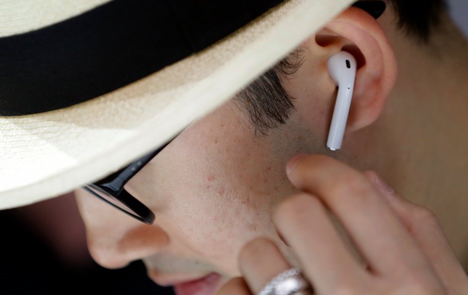 Рюкзаки Swissgear