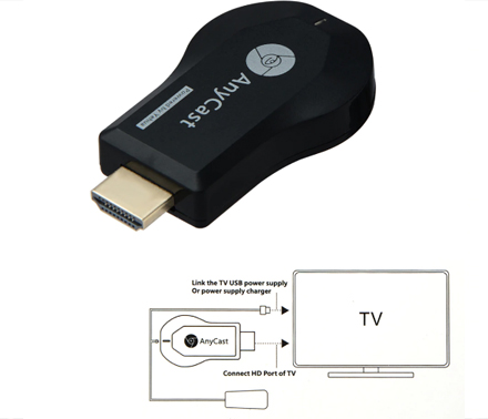  AnyCast M9 Plus TV Stick