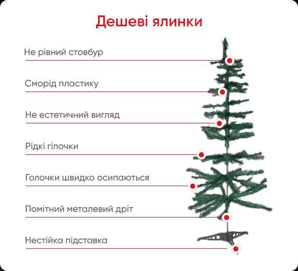 сумка Emporio Arm