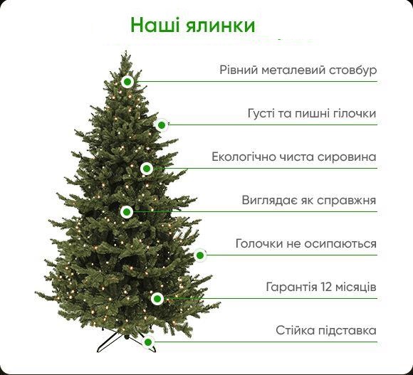 сумка Emporio Arm